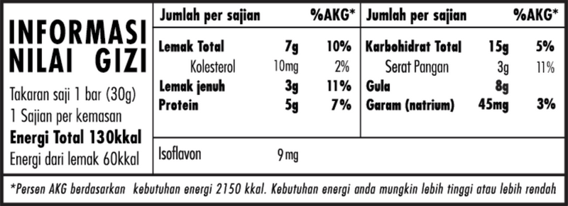 Informasi Nilai Gizi SOYJOY RAISIN ALMOND